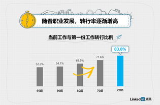 互聯(lián)網(wǎng)數(shù)據(jù)資訊中心199it 專業(yè)數(shù)據(jù)服務(wù)的領(lǐng)航者