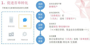 100 互金企業(yè)的選擇只為更聚焦場(chǎng)景的數(shù)據(jù)驅(qū)動(dòng)增長(zhǎng)